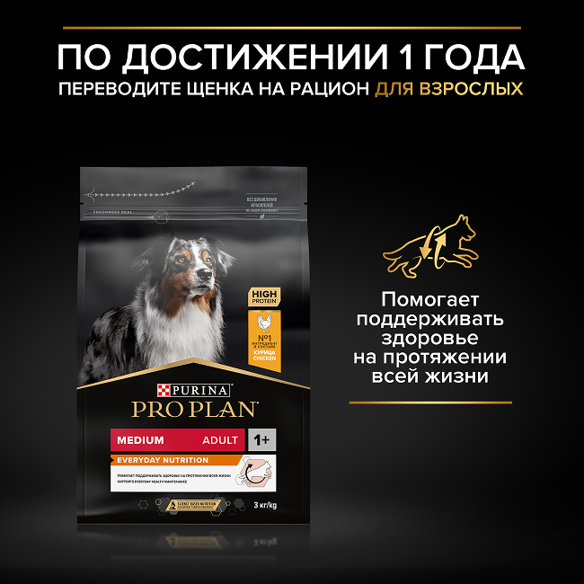 PRO PLAN® SENSITIVE SKIN для щенков средних пород с чувствительной кожей, с высоким содержанием лосося