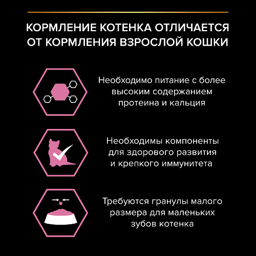 PRO PLAN® DELICATE DIGESTION для котят для чувствительного пищеварения с индейкой