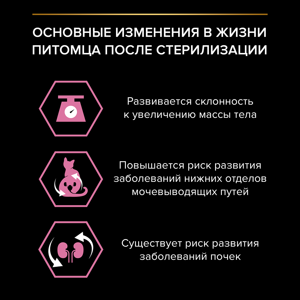 PRO PLAN® Sterilised Adult DELICATE DIGESTION для взрослых стерилизованных кошек с чувствительным пищеварением, с высоким содержанием курицы 
